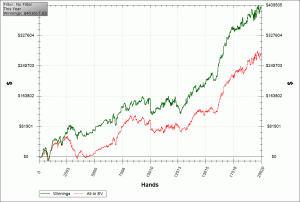AIEV Graph (Good)